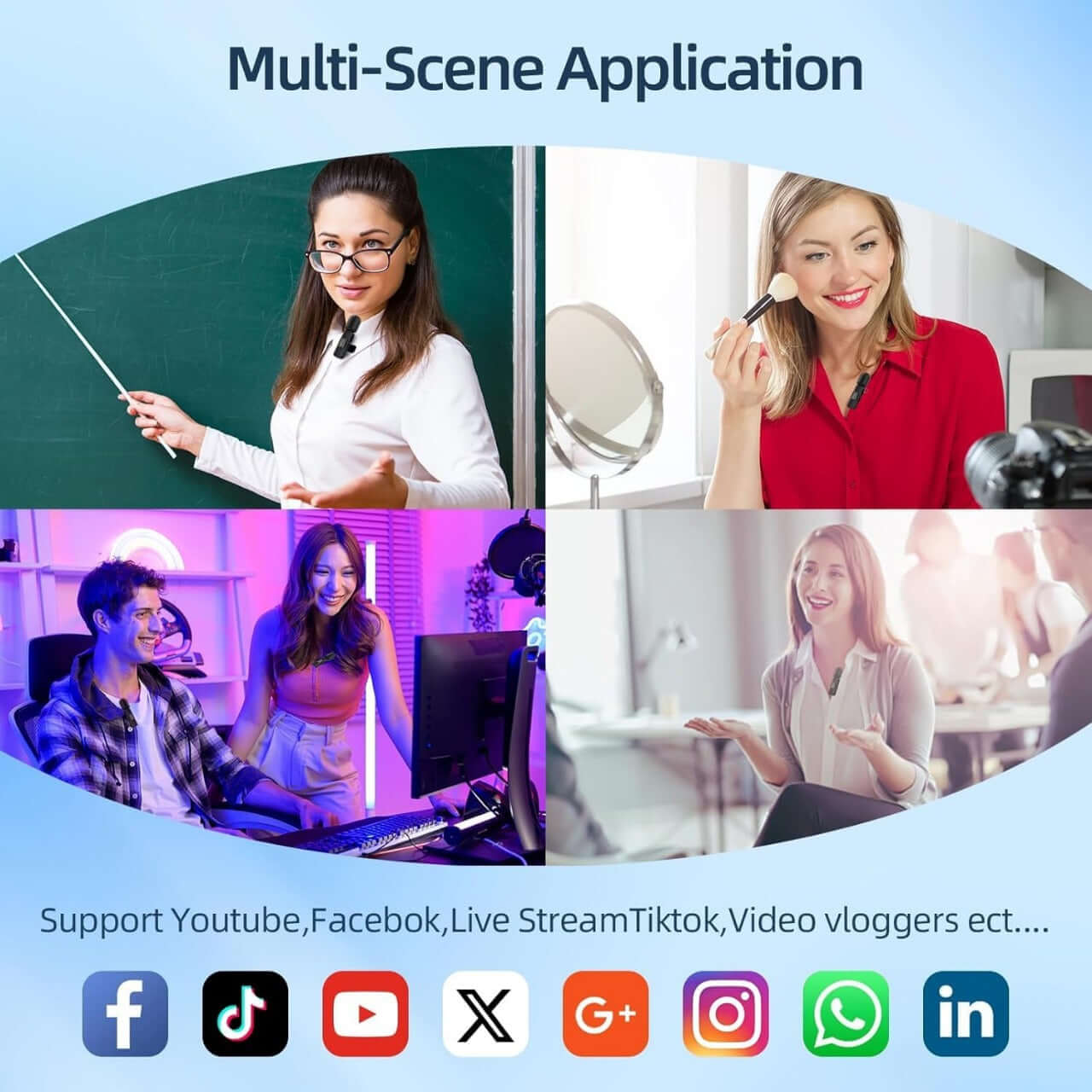 3 in 1 Wireless Lavalier Microphone Multi Scene Application