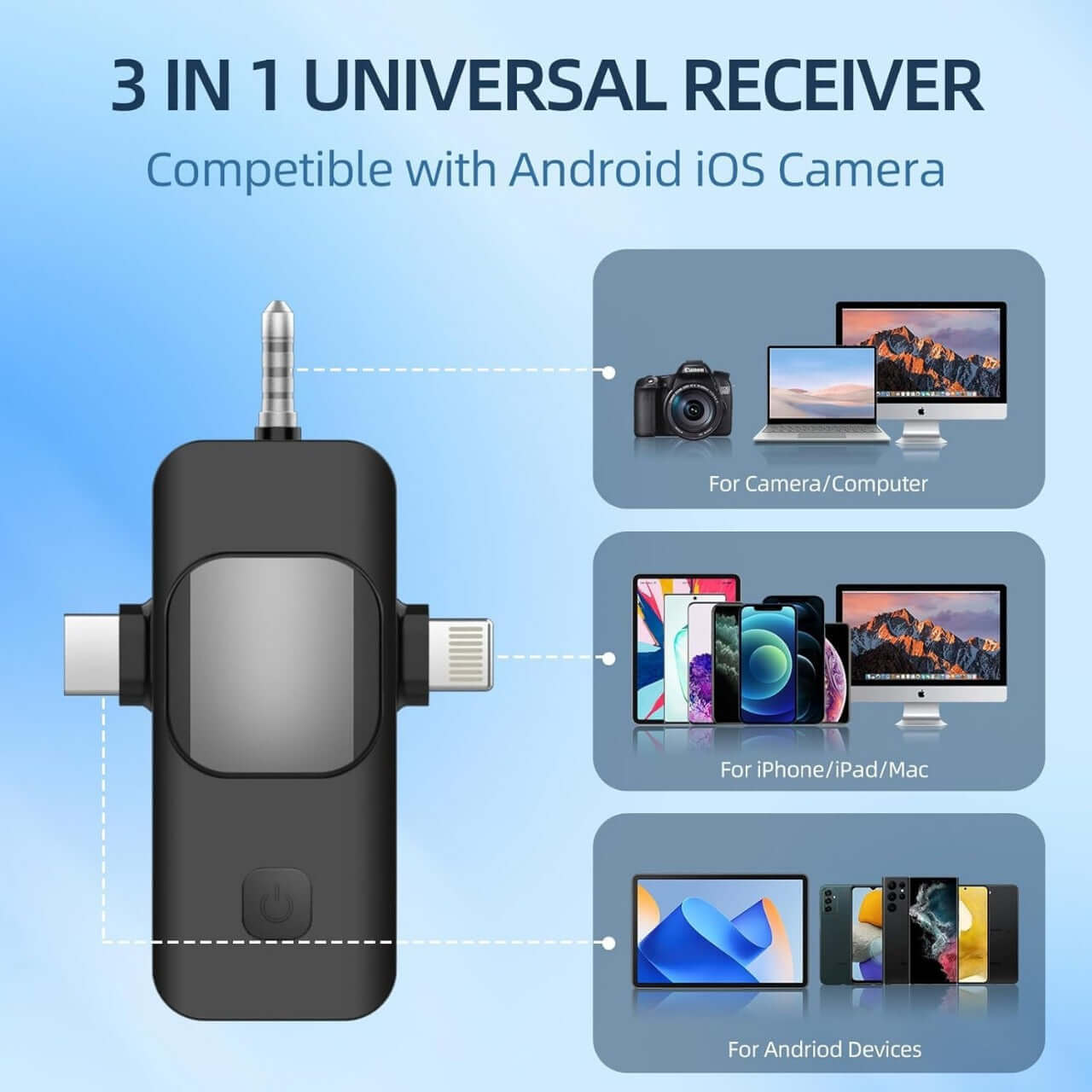 3 in 1 Wireless Lavalier Microphone 3 in 1 Universal Receiver