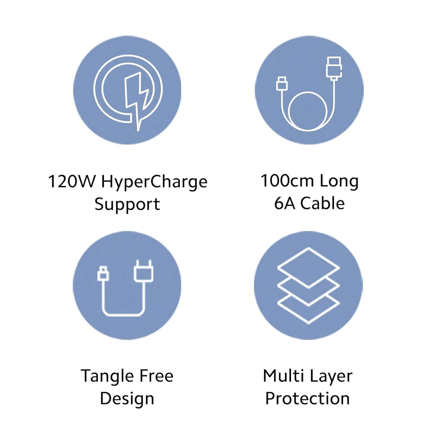 Mi 120W 6A Type-C Fast Charging Cable 1M HyperCharge White – Connected to Adapter